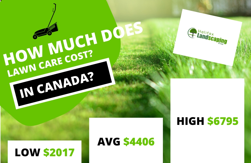 How much does lawn care cost in Canada?